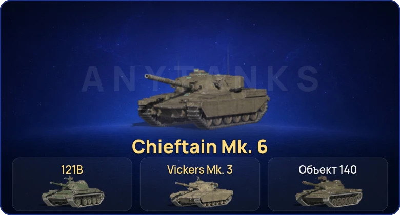 Танки Блиц — 4 Топа | 121B | Chieftain Mk. 6  | Смена пароля