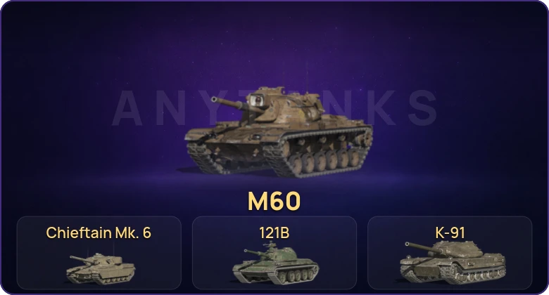 Танки Блиц — Неактив | 3 Топа | 121B | Chieftain Mk. 6 | M60  | Смена пароля