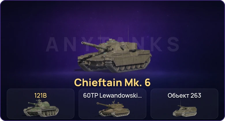 Танки Блиц — Неактив | 14 Топов | 121B | Chieftain Mk. 6  | Смена пароля