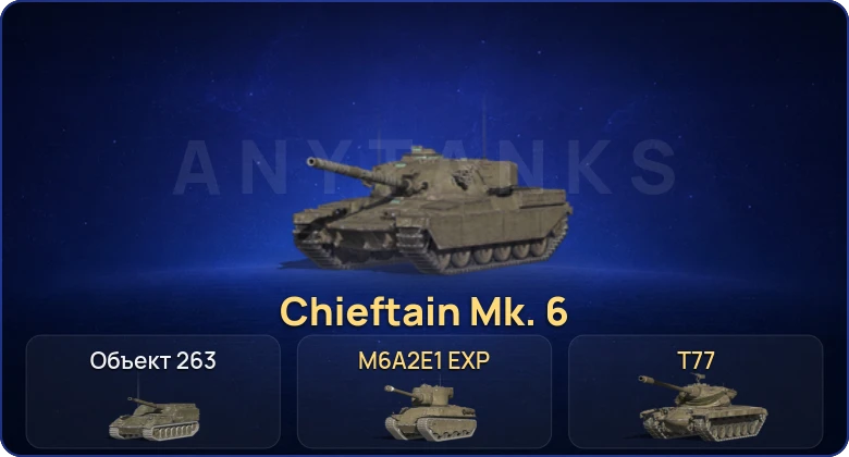 Танки Блиц — 2 Топа | Chieftain Mk. 6  | Смена пароля