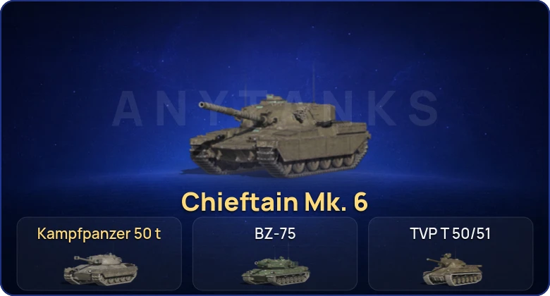 Танки Блиц — 8 Топов | Kampfpanzer 50 t | Chieftain Mk. 6 