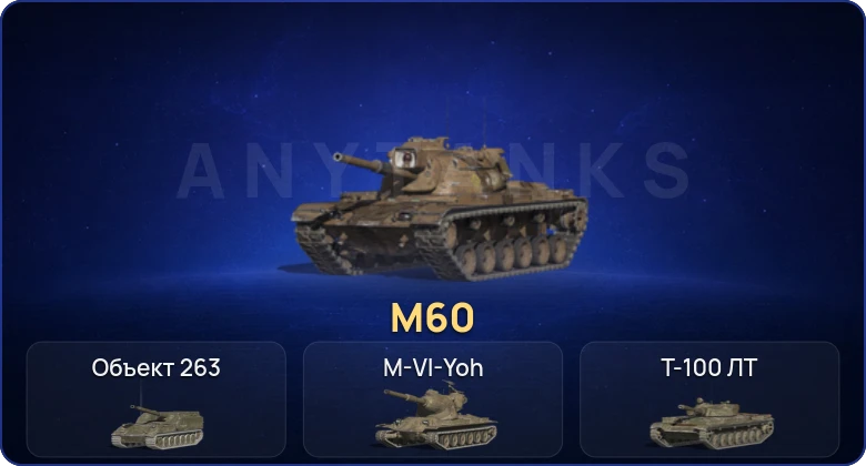 Танки Блиц — 13 Топов | M60  | Смена пароля