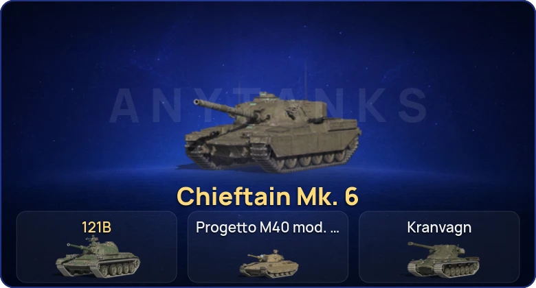 Танки Блиц — 4 Топа | Уничтожитель | 121B | Chieftain Mk. 6  | Смена пароля