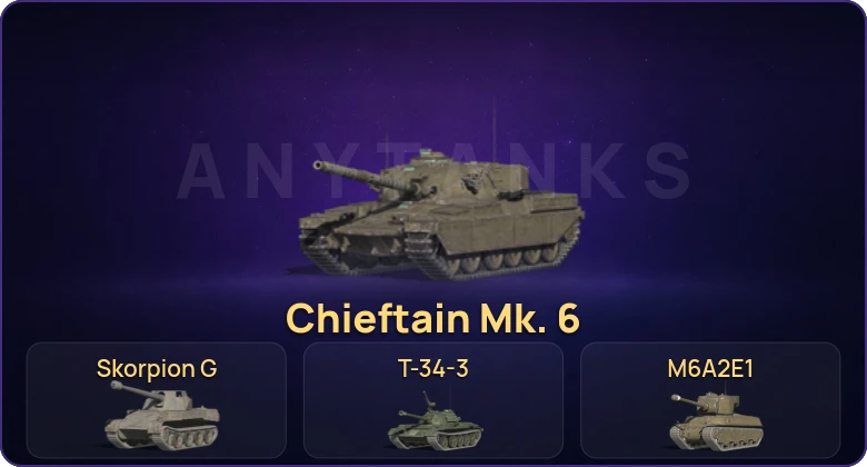 Tanks Blitz (RU) — Неактив | 1 Топ | Chieftain Mk. 6 