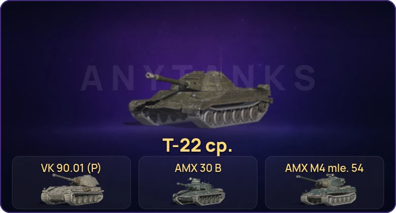 Танки Блиц — Неактив | 31 Топ | Крушитель | Уничтожитель | AMX 30 B | Carro da Combattimento 45t 
