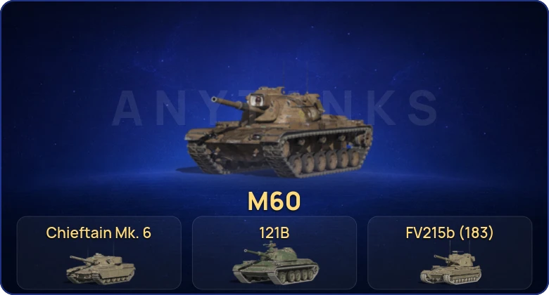 Танки Блиц — 28 Топов | 121B | Chieftain Mk. 6 | M60 