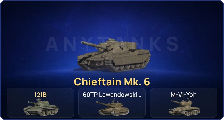 Танки Блиц — 14 Топов | 121B | Chieftain Mk. 6 