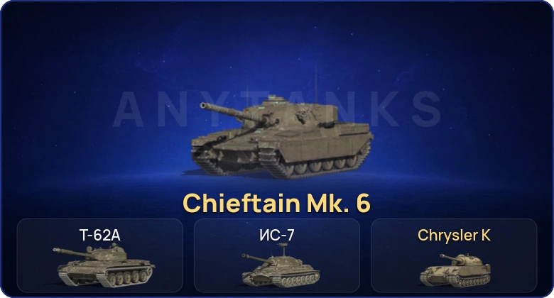 Танки Блиц — 3 Топа | Chieftain Mk. 6  | Смена пароля