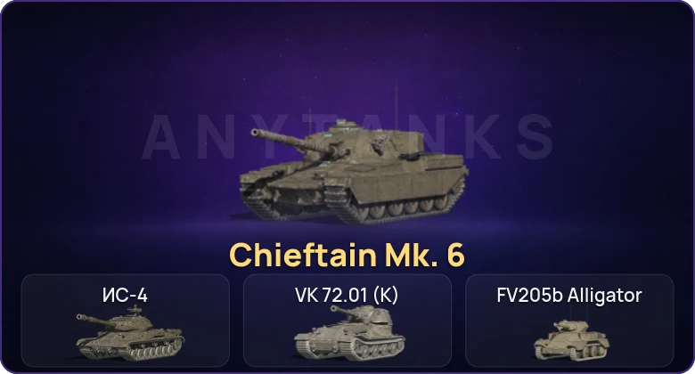 Танки Блиц — Неактив | 4 Топа | Chieftain Mk. 6 