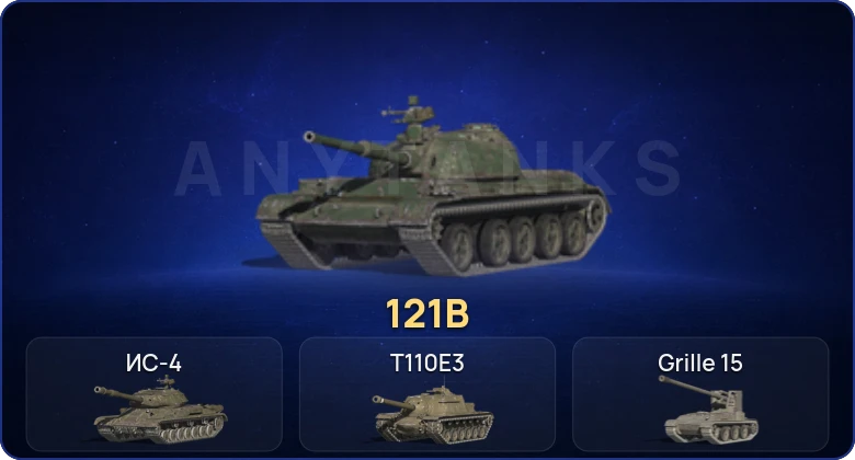 Tanks Blitz (RU) — 6 Топов | 121B  | Смена пароля