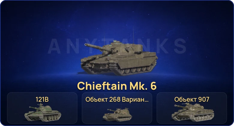 Tanks Blitz (RU) — 10 Топов | Объект 268 Вариант 4 | 121B | Объект 907 | Chieftain Mk. 6 