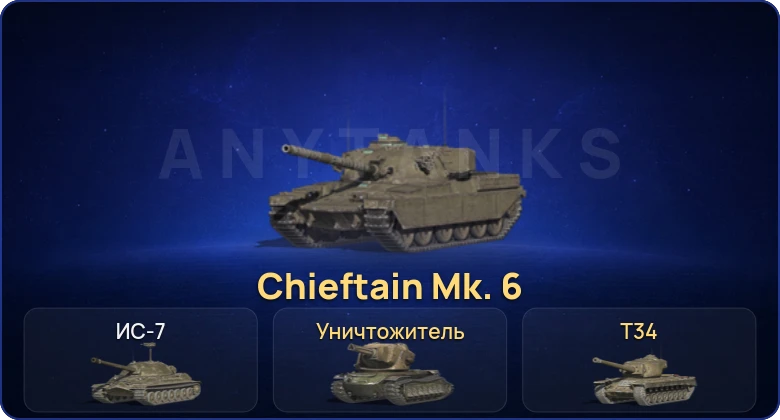 Танки Блиц — 2 Топа | Уничтожитель | Chieftain Mk. 6  | Смена пароля