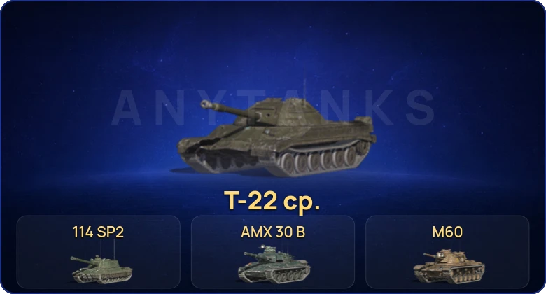 Танки Блиц — 23 Топа | AMX 30 B | Kampfpanzer 50 t | Chieftain Mk. 6 | M60 