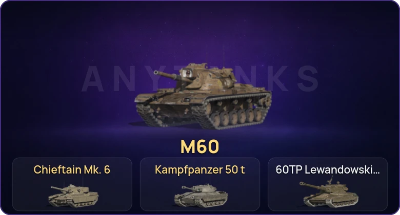 Танки Блиц — Неактив | 14 Топов | Kampfpanzer 50 t | Chieftain Mk. 6 | M60  | Смена пароля