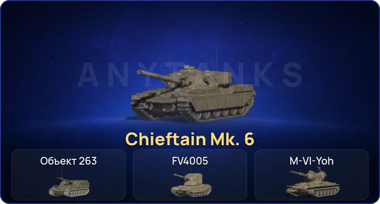 Танки Блиц — 10 Топов | Chieftain Mk. 6 