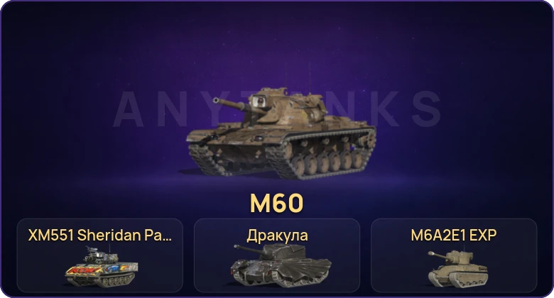 Танки Блиц — Неактив | 2 Топа | M60 