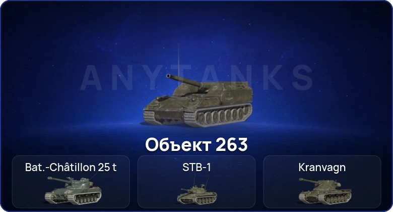 Танки Блиц — 11 Топов | Уничтожитель 