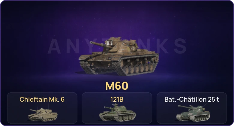 Аккаунт Танки Блиц: Неактив | 11 Топов | 121B | Chieftain Mk. 6 | M60 