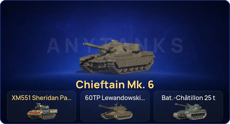 Танки Блиц — 11 Топов | Chieftain Mk. 6 