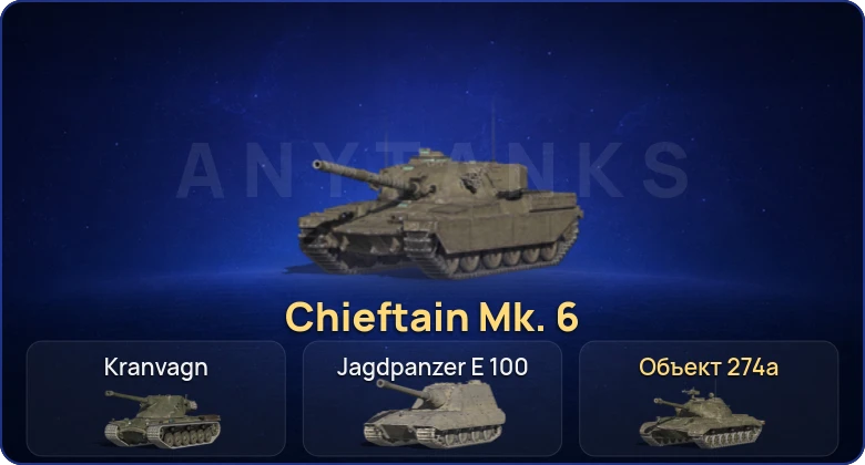Танки Блиц — 3 Топа | Chieftain Mk. 6 