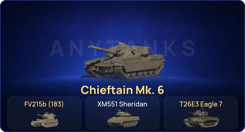 Танки Блиц — 3 Топа | Chieftain Mk. 6  | Смена пароля