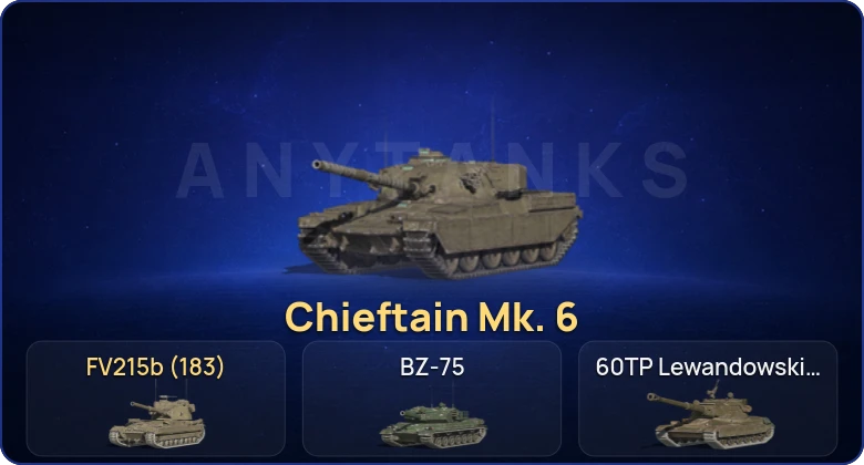 Танки Блиц — 33 Топа | Chieftain Mk. 6  | Смена пароля