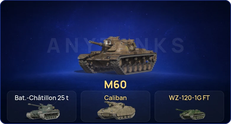 Танки Блиц — 2 Топа | M60 