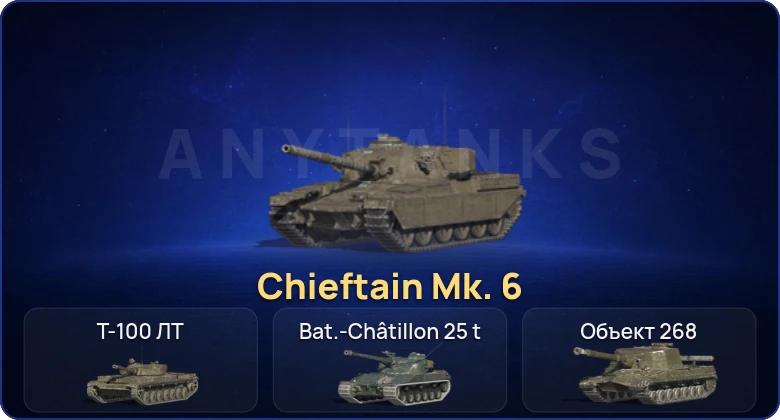 Танки Блиц — 7 Топов | Chieftain Mk. 6 
