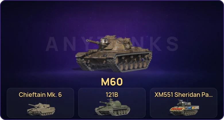 Танки Блиц — Неактив | 18 Топов | 121B | Chieftain Mk. 6 | M60  | Смена пароля