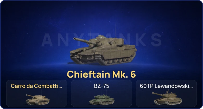 Tanks Blitz (RU) — 24 Топа | Carro da Combattimento 45t | Chieftain Mk. 6 
