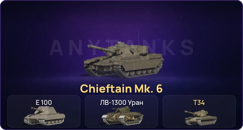 Танки Блиц — Неактив | 3 Топа | Chieftain Mk. 6  | Смена пароля