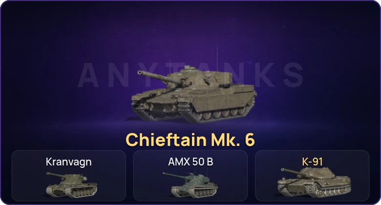Танки Блиц — Неактив | 3 Топа | Chieftain Mk. 6 