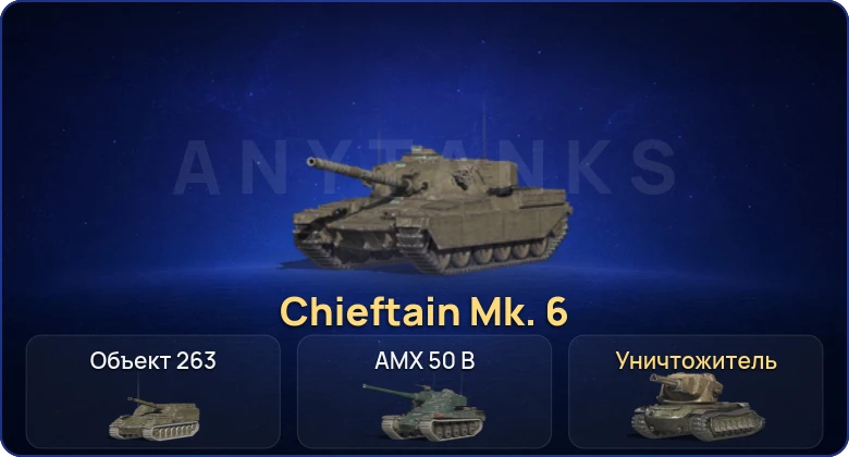 Танки Блиц — 3 Топа | Уничтожитель | Chieftain Mk. 6 