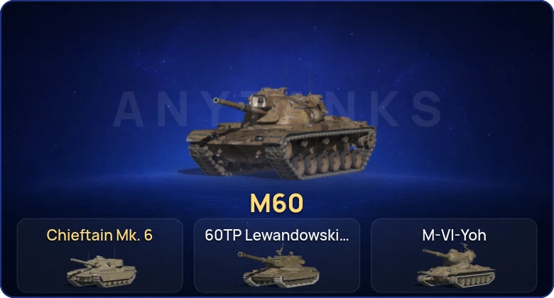 Танки Блиц — 10 Топов | Chieftain Mk. 6 | M60  | Смена пароля