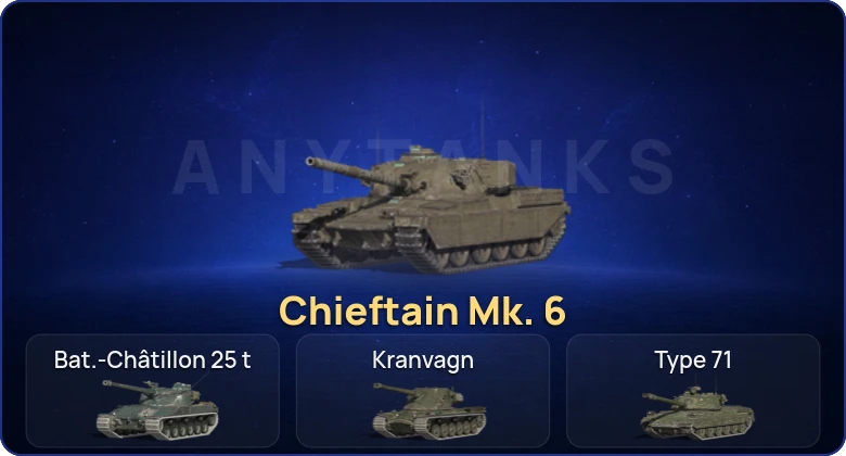Танки Блиц — 16 Топов | Chieftain Mk. 6 