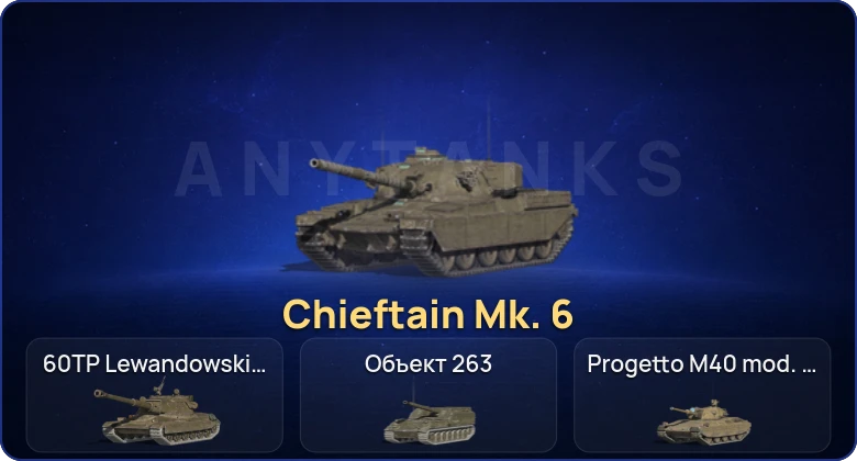 Танки Блиц — 17 Топов | Chieftain Mk. 6 