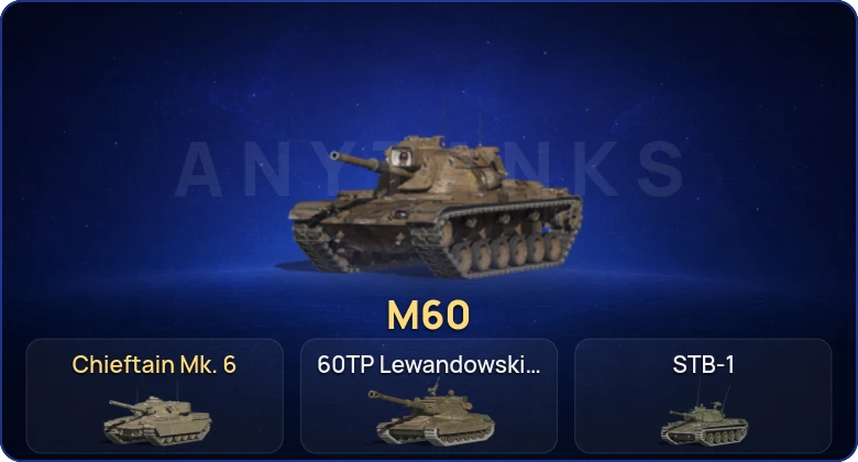 Танки Блиц — 14 Топов | Chieftain Mk. 6 | M60 