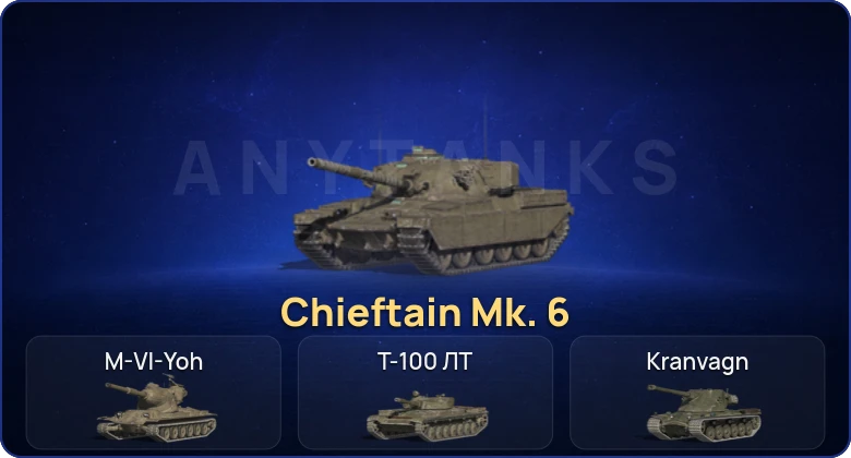 Танки Блиц — 16 Топов | Chieftain Mk. 6 