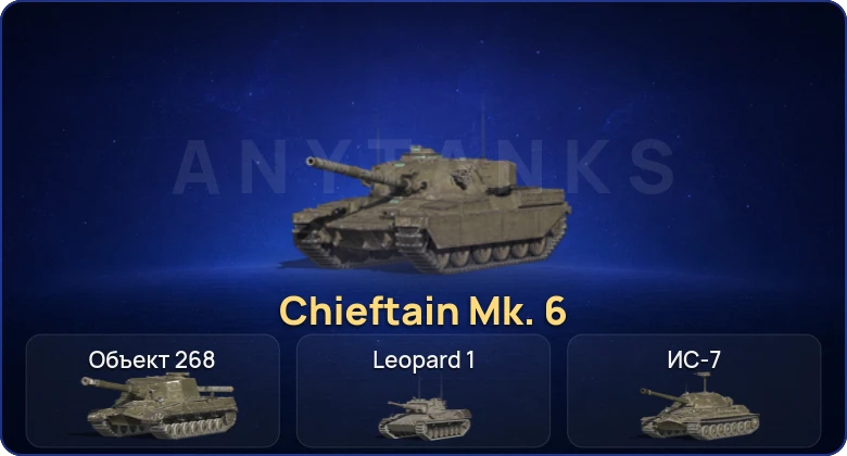 Танки Блиц — 4 Топа | Chieftain Mk. 6 