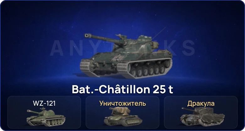 Танки Блиц — 2 Топа | Уничтожитель 