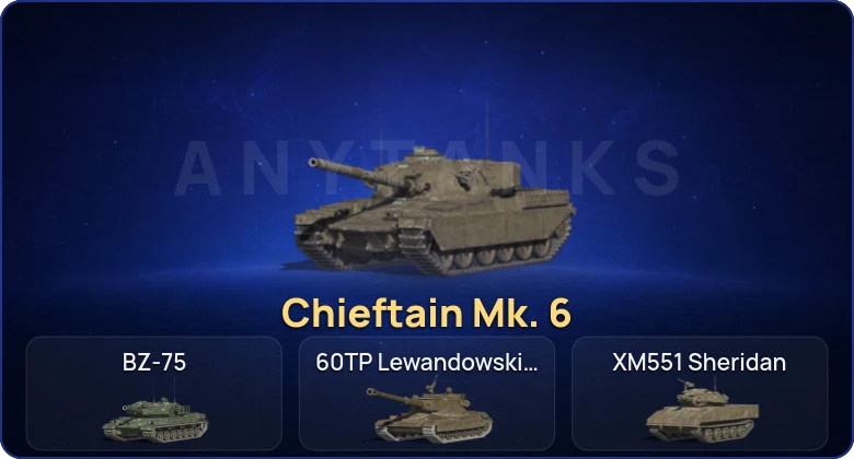 Танки Блиц — 4 Топа | Chieftain Mk. 6 