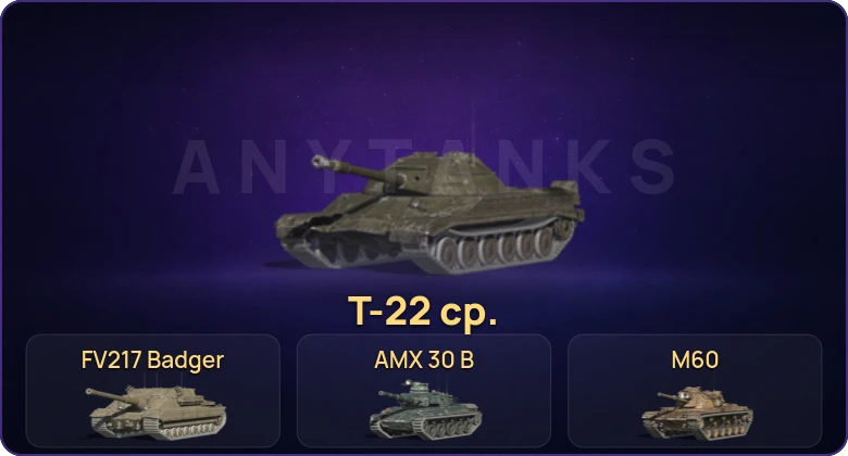 Танки Блиц — Неактив | 18 Топов | AMX 30 B | FV217 Badger | 121B | M60 