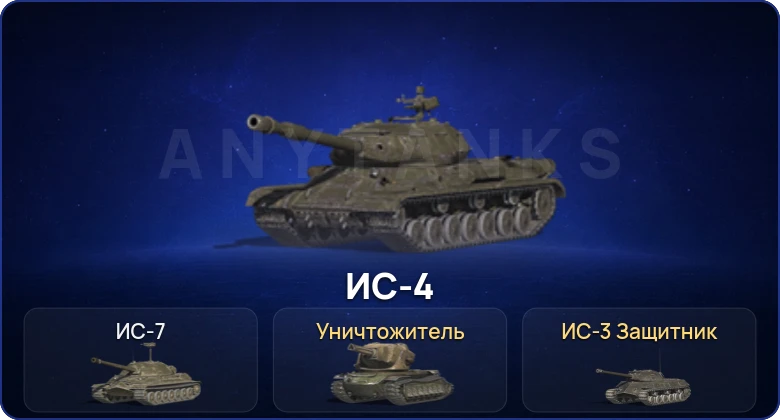 Танки Блиц — 2 Топа | Уничтожитель 