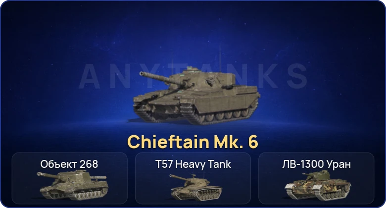 Танки Блиц — 5 Топов | Chieftain Mk. 6  | Смена пароля