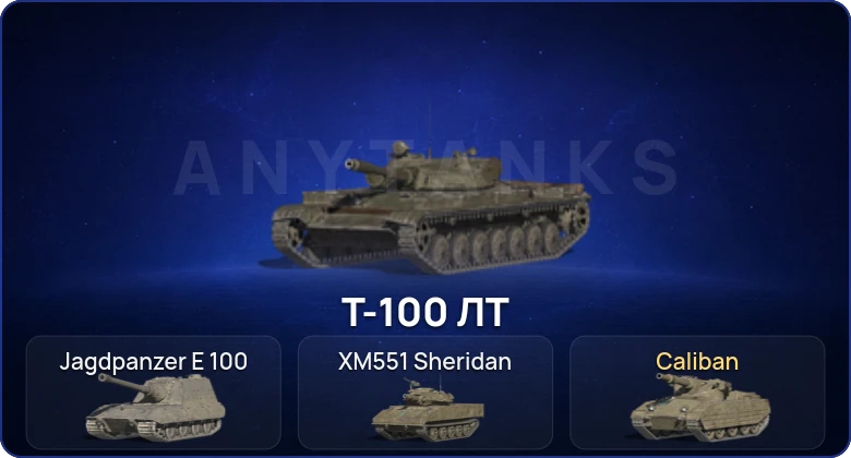 Танки Блиц — 3 Топа   | Смена пароля