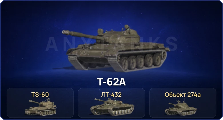 1 Топ  