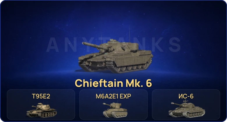 Танки Блиц — 1 Топ | Chieftain Mk. 6  | Смена пароля