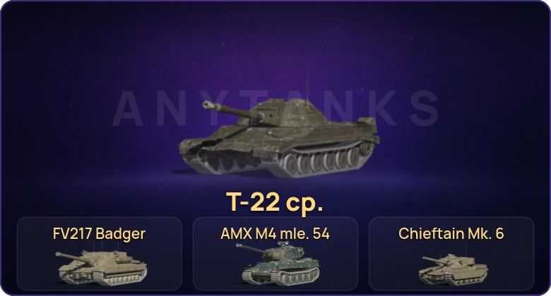 Танки Блиц — Неактив | 30 Топов | Carro da Combattimento 45t | FV217 Badger | Объект 268 Вариант 4 | AMX M4 mle. 54 