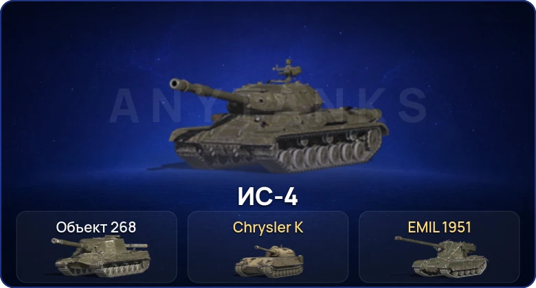 Танки Блиц — 2 Топа  