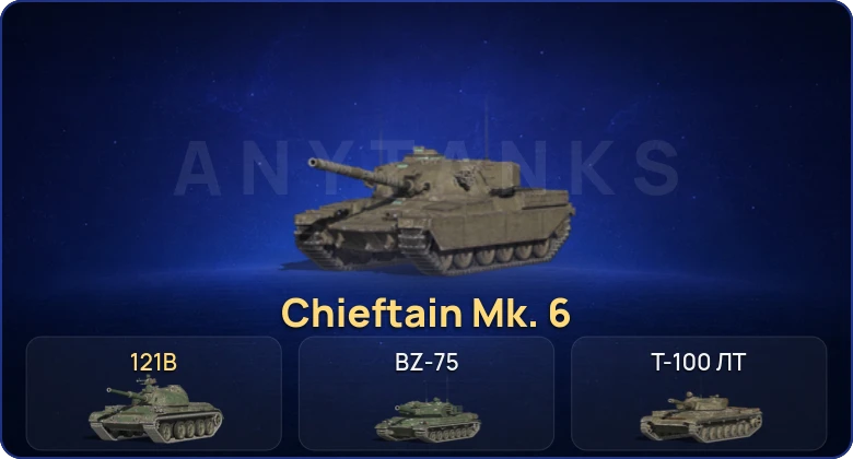 Танки Блиц — 16 Топов | 121B | Chieftain Mk. 6 